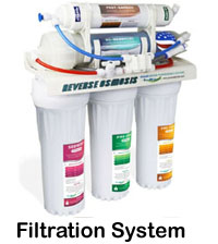 Filtration System