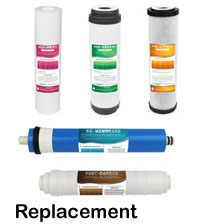 Replacement